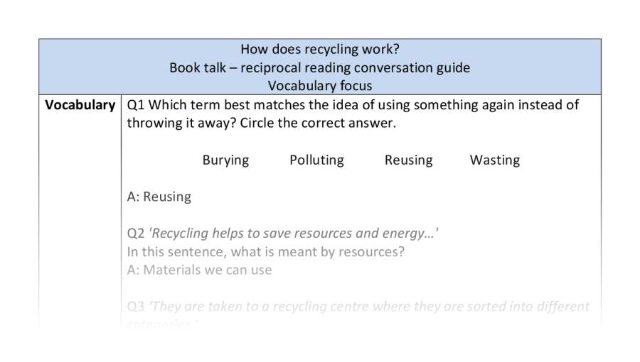Reciprocal reading - vocabulary - How does recycling work