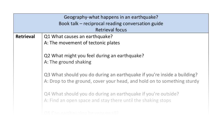 Reciprocal reading-retrieval-what happens in an earthquake