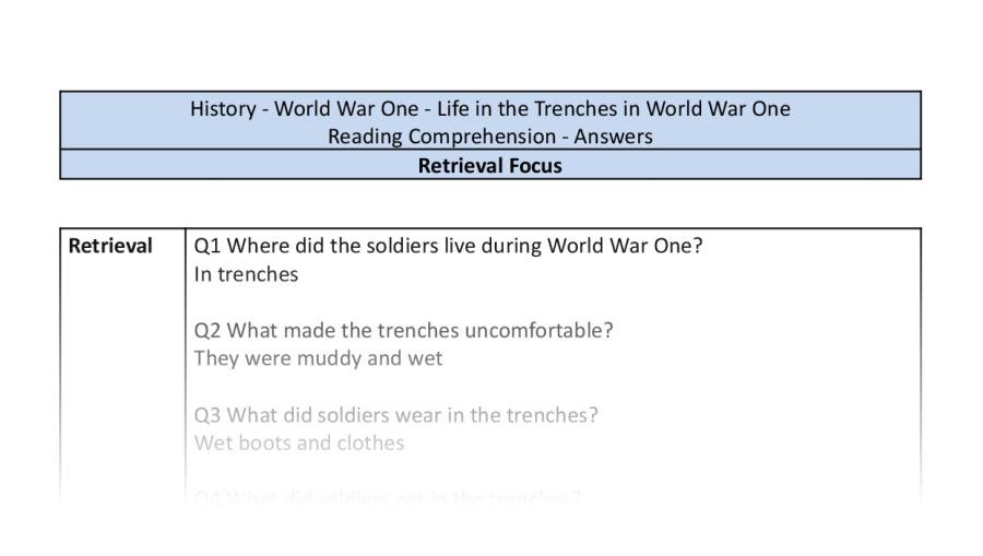 Reading Comprehension - Life in the Trenches in World War One - Retrieval Focus