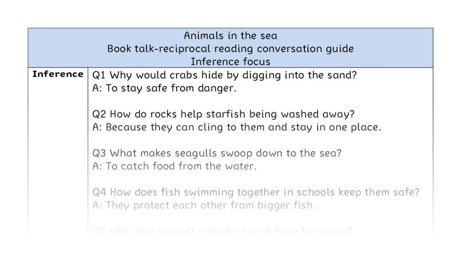 Reciprocal reading - inference - Animals in the sea