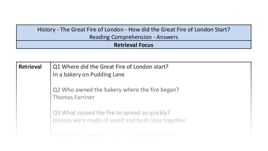 Reading Comprehension - How did the Great Fire of London Start - Retrieval Focus