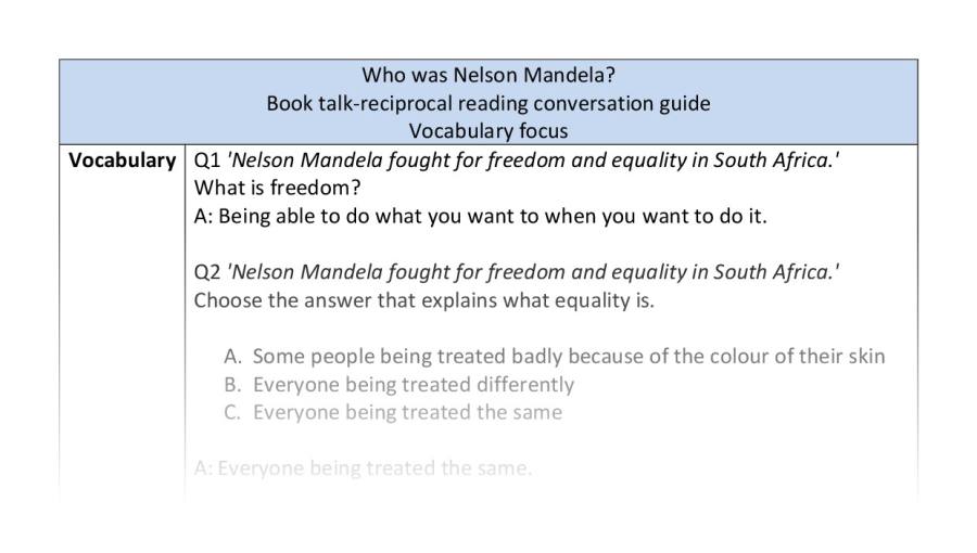 Reciprocal - vocabulary - Who was Nelson Mandela