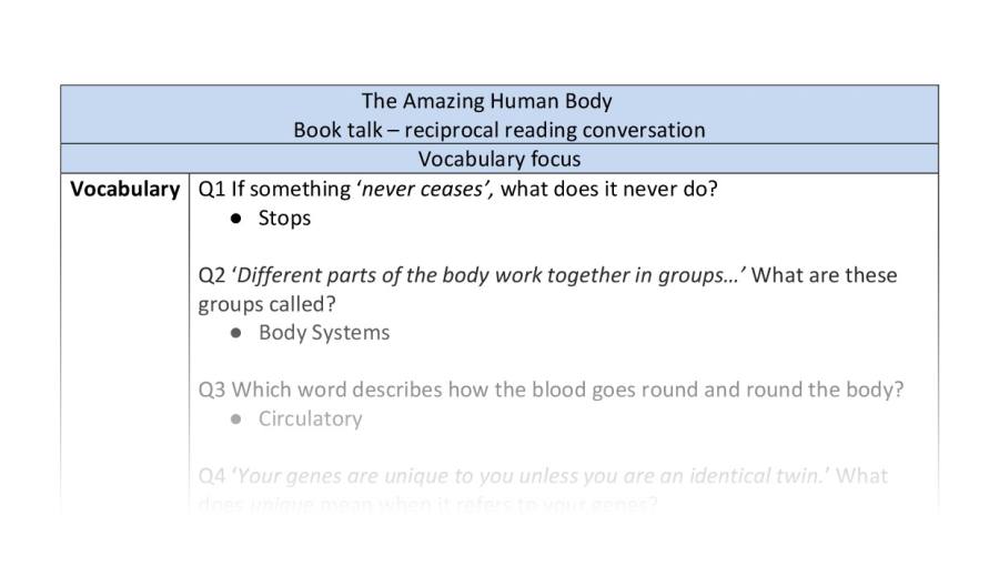 Reciprocal reading-vocabulary-the amazing human body