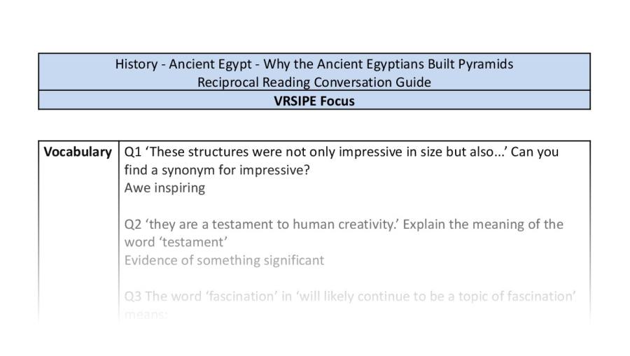 Reciprocal Reading Conversation - Why The Ancient Egyptians Built Pyramids - VRSIPE Focus Y6