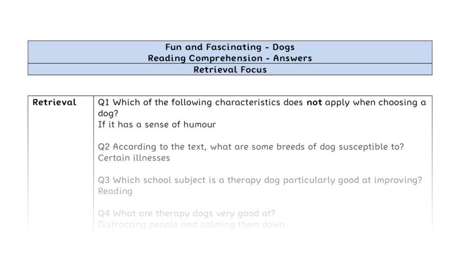 Reading Comprehension - Dogs - UKS2 - Retrieval Focus