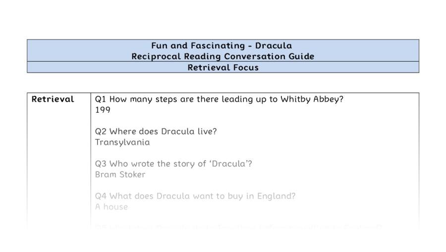 Reciprocal Reading Conversation - Dracula - Highlight Series 1 - Retrieval Focus