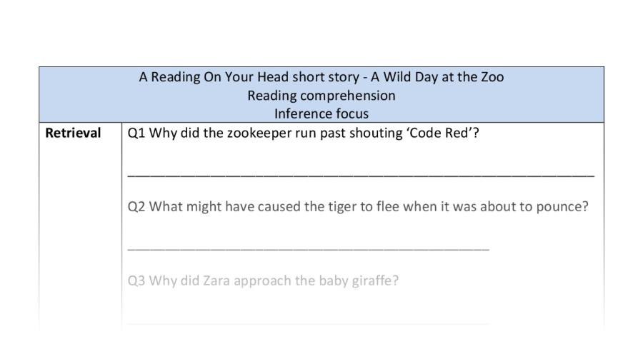Reading comprehension - inference - A Wild Day at the Zoo