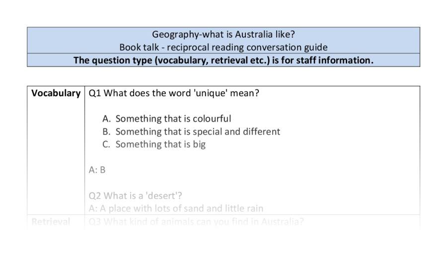 Reciprocal reading-VRSIPE-what is Australia like