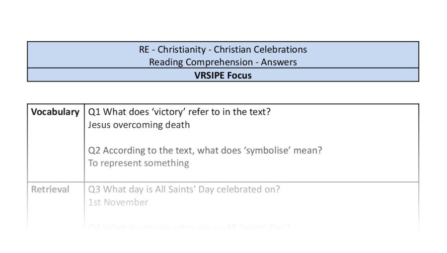 Reading Comprehension - Christian Celebrations - VRSIPE Focus