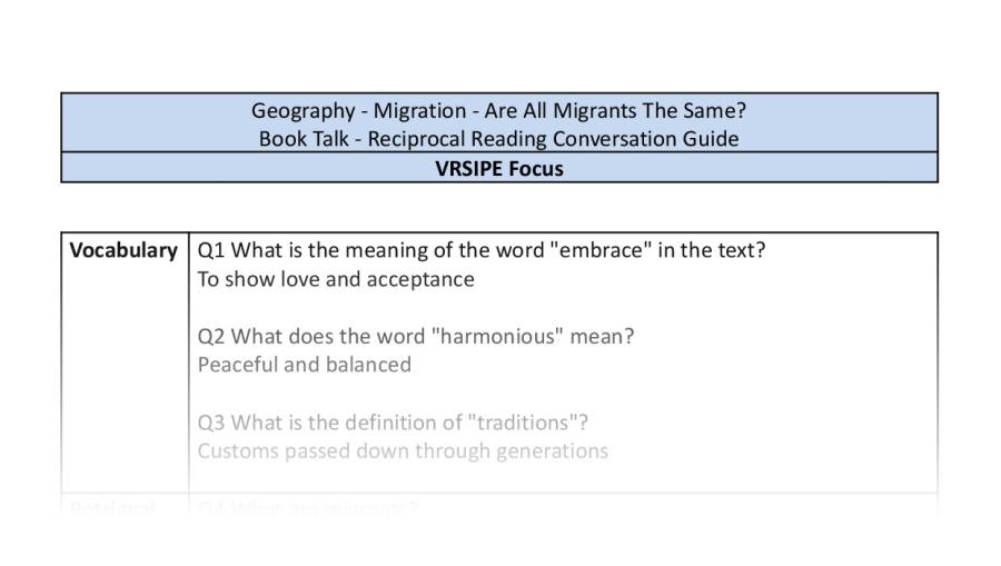 Reciprocal Reading Conversation - Are All Migrants The Same - VRSIPE Focus