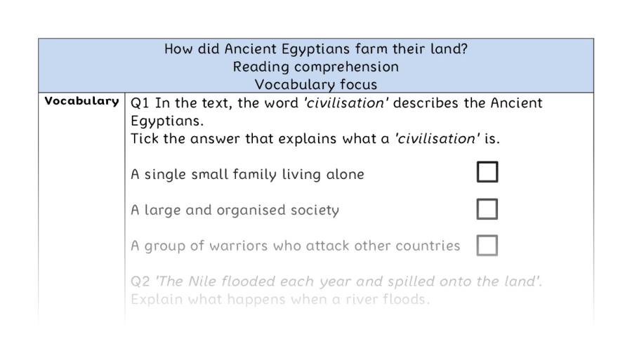 Reading comprehension - vocabulary - Ancient Egyptian farming