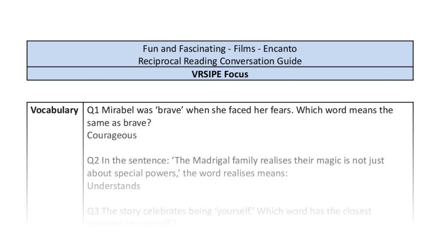 Reciprocal Reading Conversation - Encanto - VRSIPE Focus