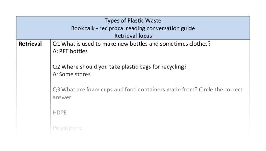 Reciprocal Reading Conversation - Types of Plastic Waste - Retrieval Focus