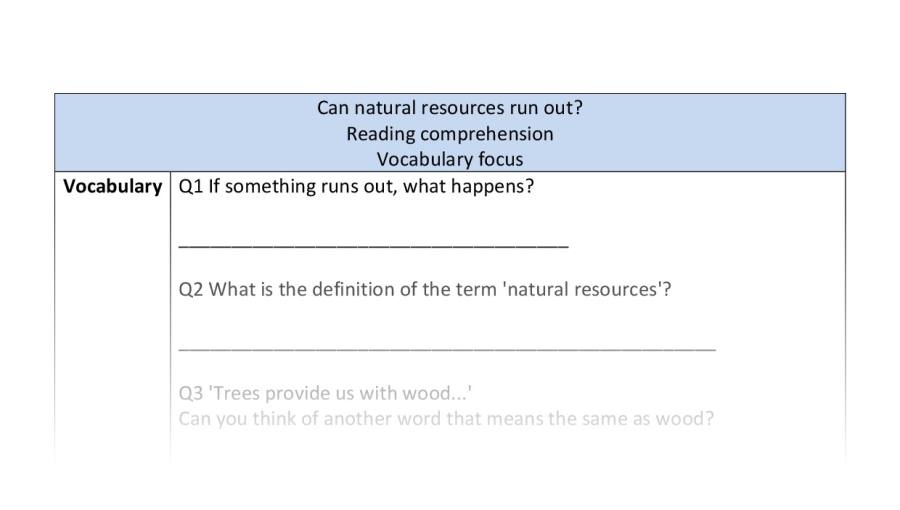 Reading comprehension - vocabulary - Can natural resources run out