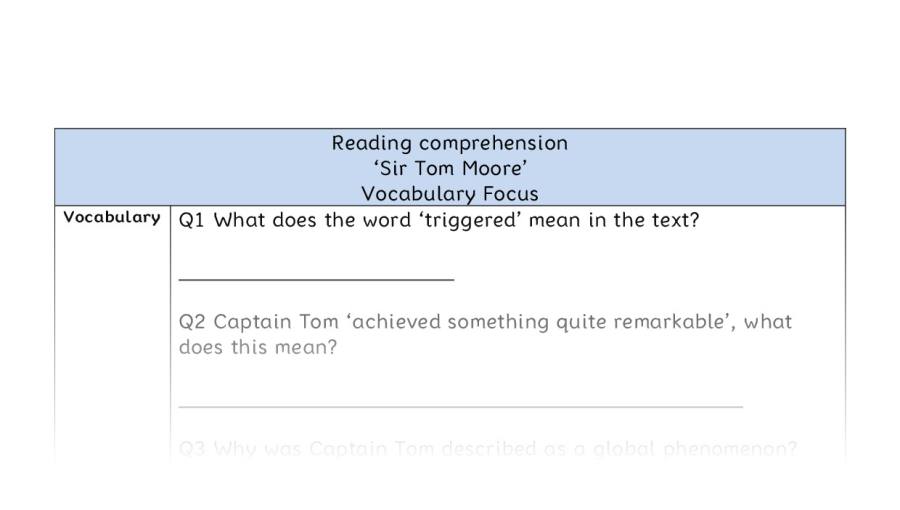 Reading comprehension - Sir Tom Moore - vocabulary