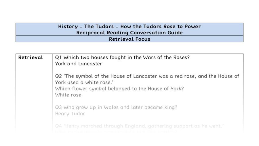 Reciprocal Reading Conversation - How the Tudors Rose to Power - Retrieval Focus