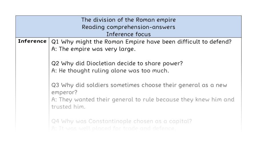 Reading comprehension - inference - The division of the Roman empire - answers