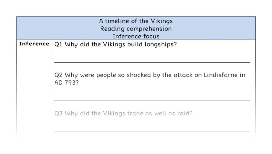 Reading comprehension - inference - A timeline of the Vikings