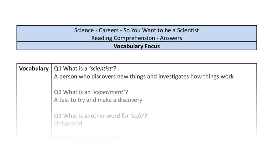 Reading Comprehension - So You Want to be a Scientist - Highlight Series 1 - Vocabulary Focus