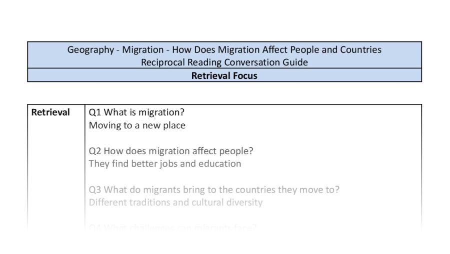 Reciprocal Reading Conversation - How Does Migration Affect People and Countries - Retrieval Focus