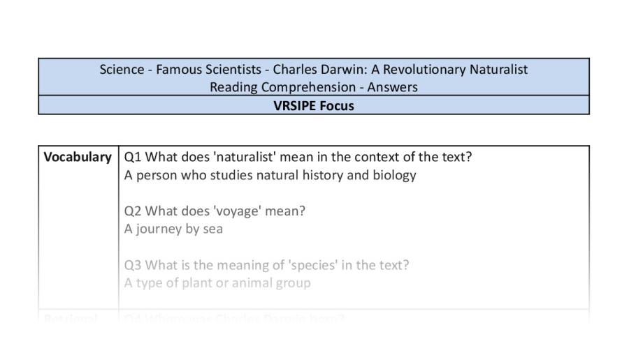Reading Comprehension-Charles Darwin-A Revolutionary Naturalist-VRSIPE Focus-answers