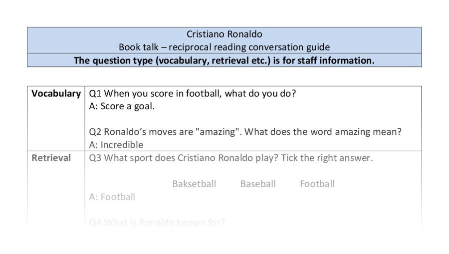 Reciprocal reading- VRSIPE - Cristiano Ronaldo