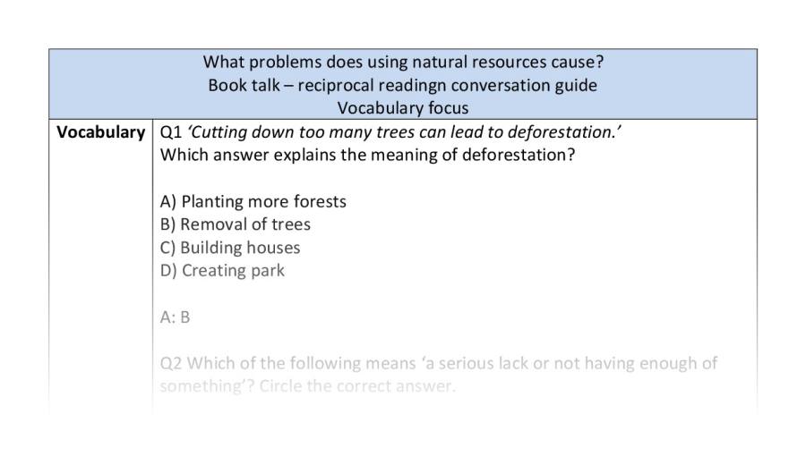 Reciprocal reading - vocabulary - What problems does using natural resources cause
