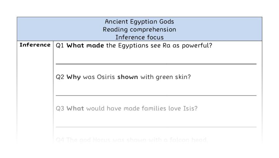 Reading comprehension - inference - Ancient Egyptian Gods