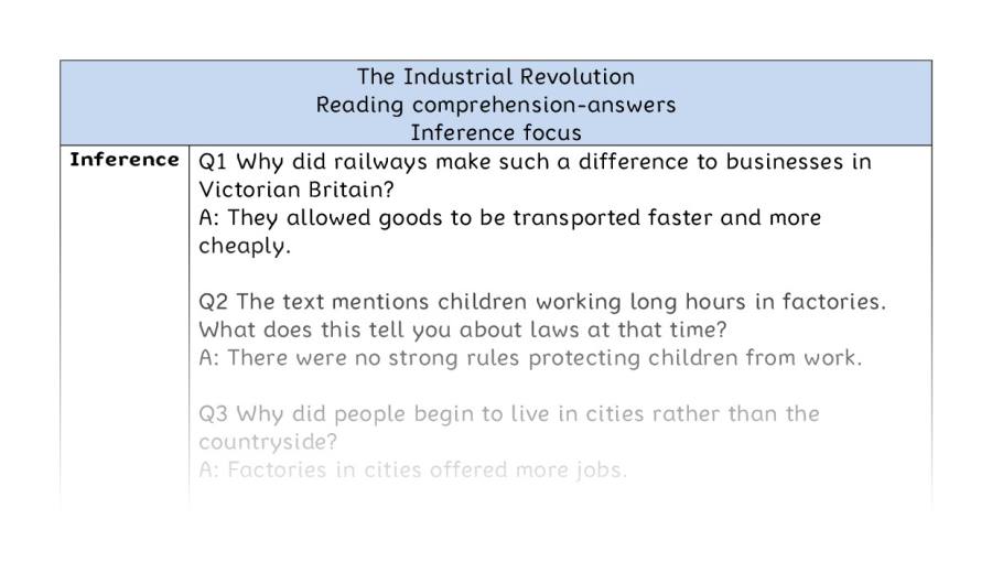 Reading comprehension - inference - The Industrial Revolution - answers