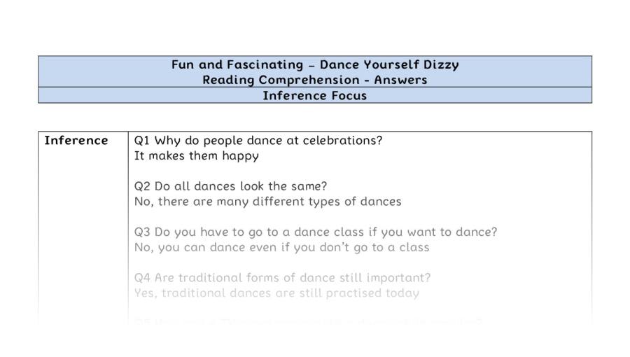 Reading Comprehension-Dance Yourself Dizzy-inference-answers