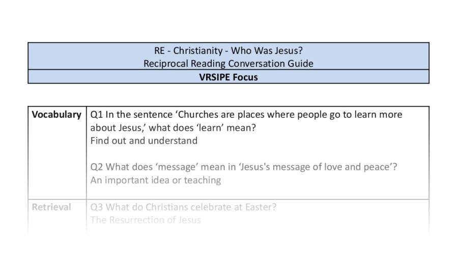 Reciprocal Reading Conversation - Who Was Jesus - VRSIPE Focus