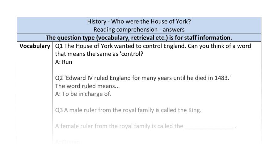 Reading comprehension-VRSIPE-Who were the House of York
