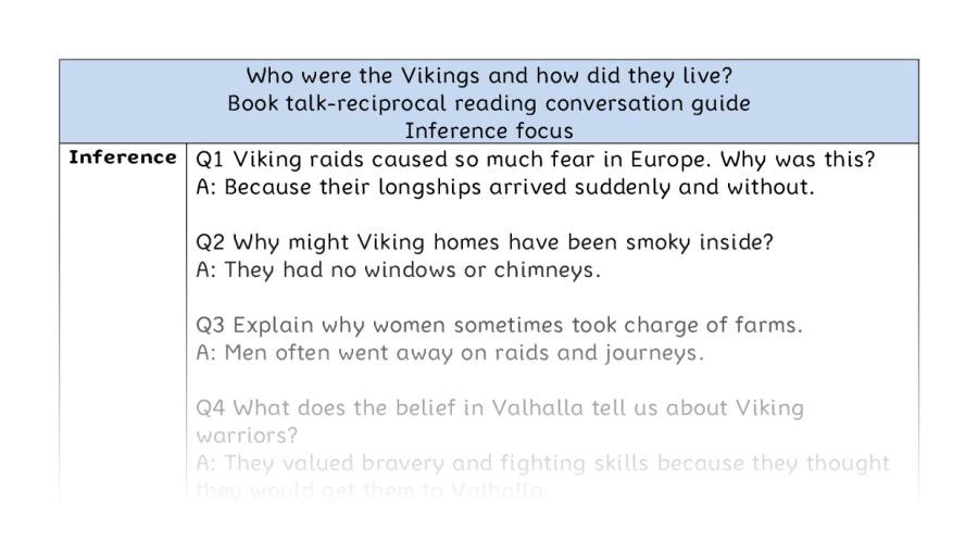 Reciprocal - inference - Who were the Vikings and how did they live