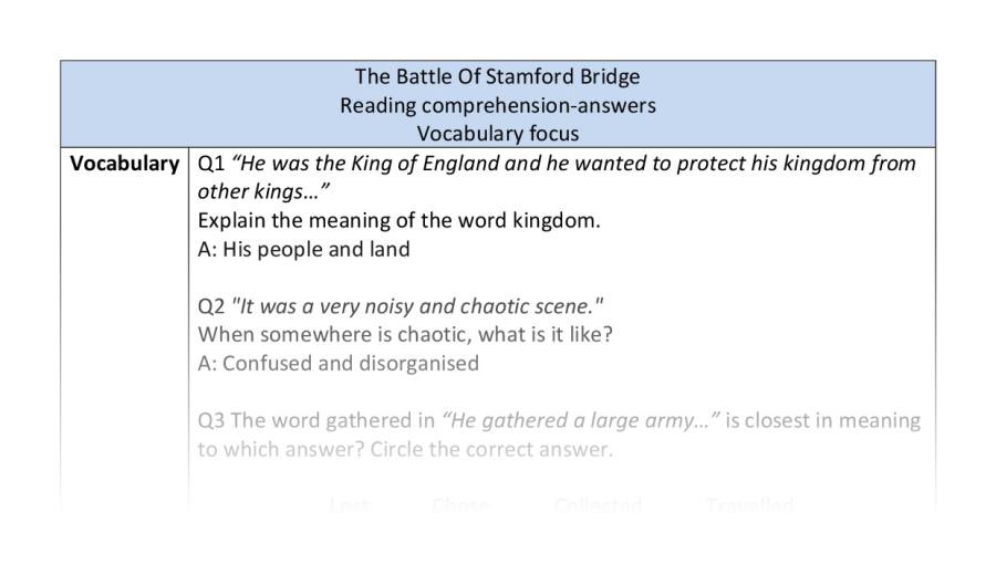Reading comprehension - vocabulary - The Battle Of Stamford Bridge