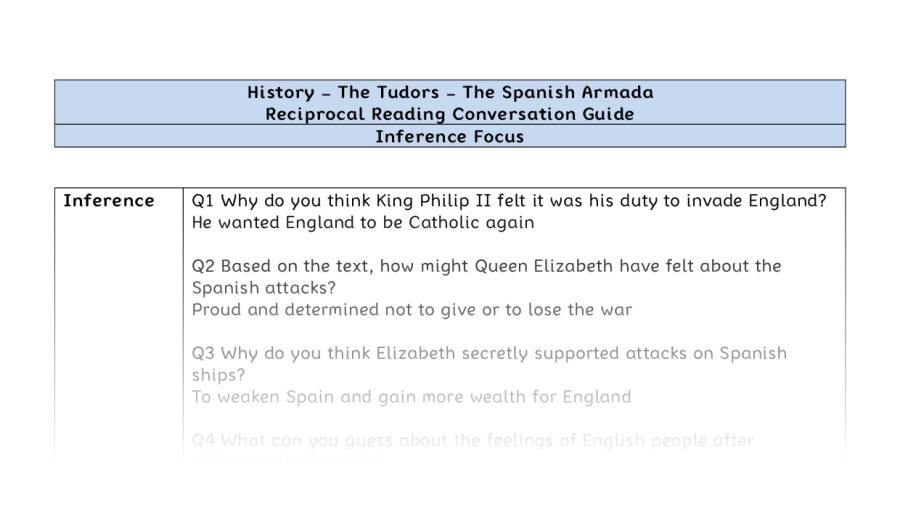 Reciprocal Reading Conversation - The Spanish Armada - Inference Focus