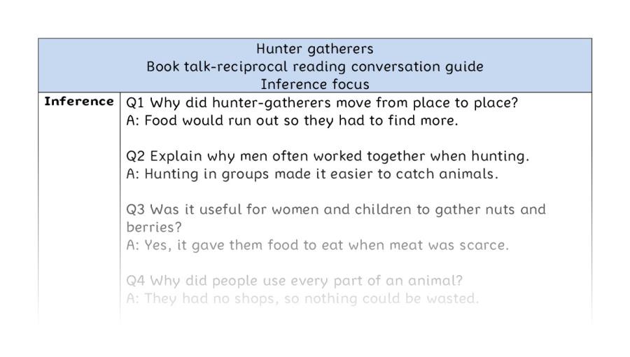 Reciprocal reading - inference - hunter gatherers