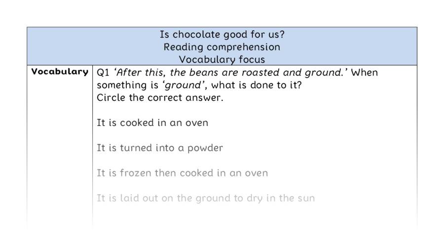 Reading comprehension - vocabulary - Is chocolate good for us