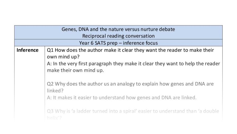 Inference - reciprocal reading - genes DNA and nature vs nurture