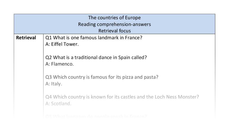 Reading comprehension -retrieval-The countries of Europe - answers