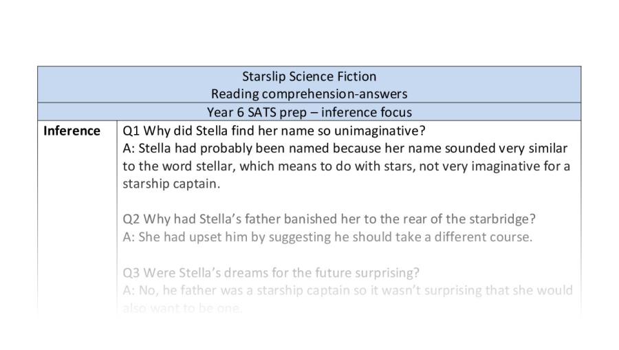 Inference - reading comprehension - Starslip