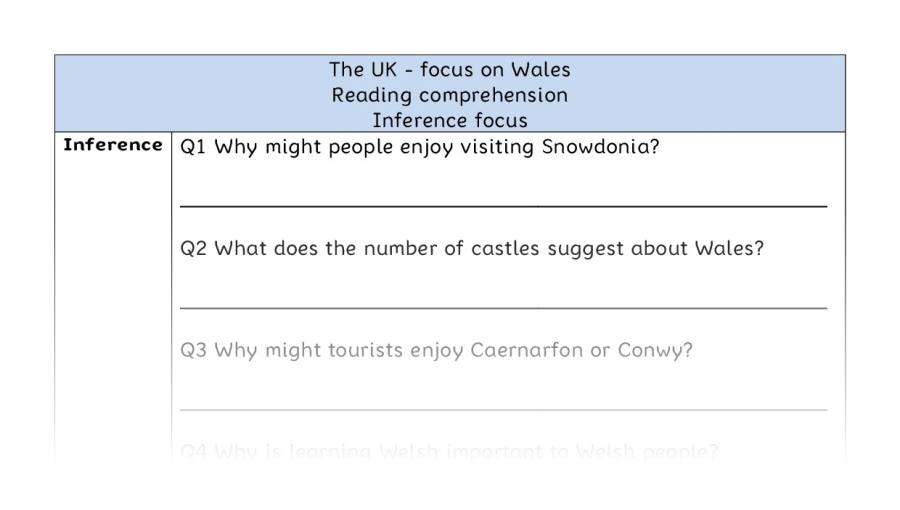 Reading comprehension - inference - The UK - focus on Wales
