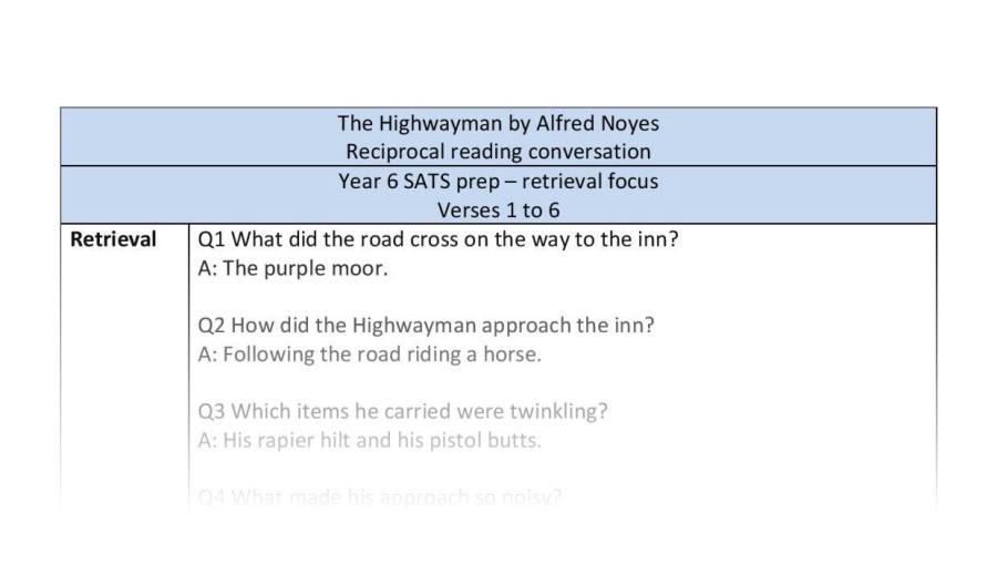 Retrieval skills focus reciprocal reading - The Highwayman - verses 1 to 6