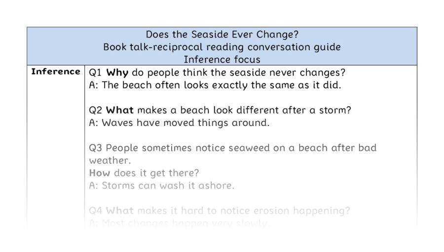 Reciprocal - inference - Does the Seaside Ever Change