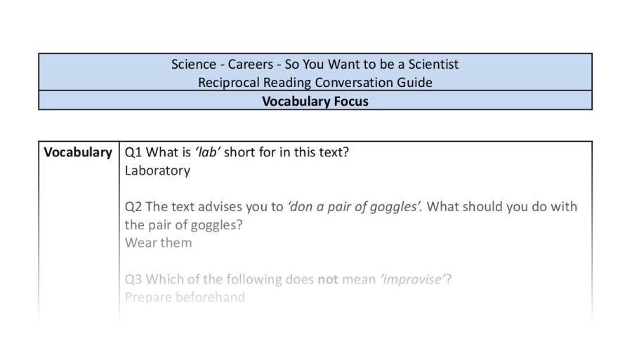 Reciprocal Reading Conversation - So You Want to be a Scientist - UKS2 - Vocabulary Focus