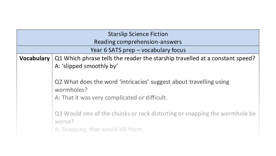 Vocabulary skills focus reading comprehension - Starslip