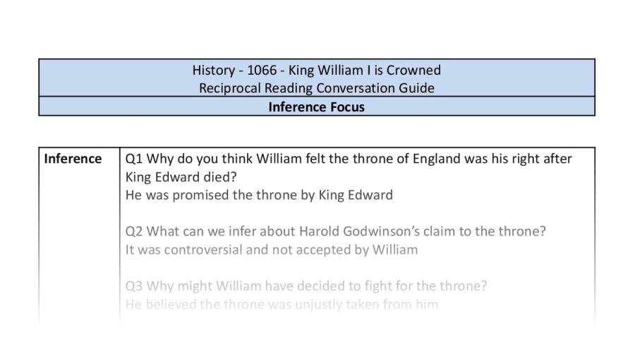 Reciprocal Reading Conversation - King William I is Crowned - Inference Focus