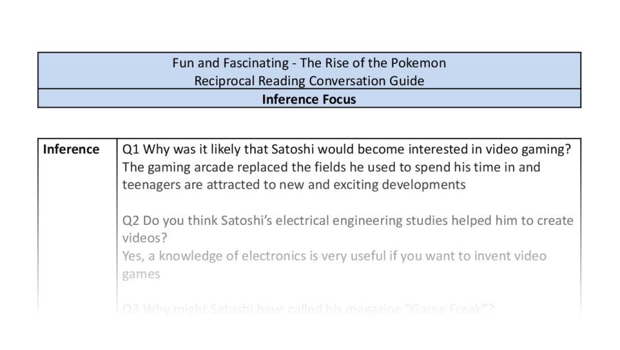 Reciprocal Reading Conversation - The Rise of the Pokemon - UKS2 - Inference Focus