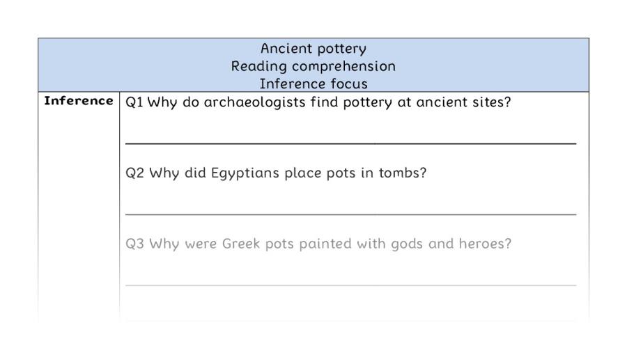 Reading comprehension - inference - Ancient pottery