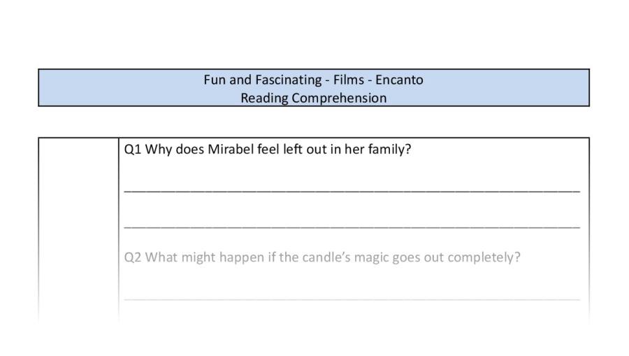 Reading Comprehension-Encanto-Inference Focus
