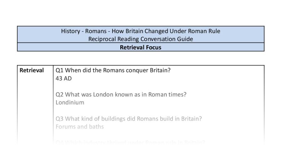 Reciprocal Reading Conversation - How Britain Changed Under Roman Rule - Retrieval Focus